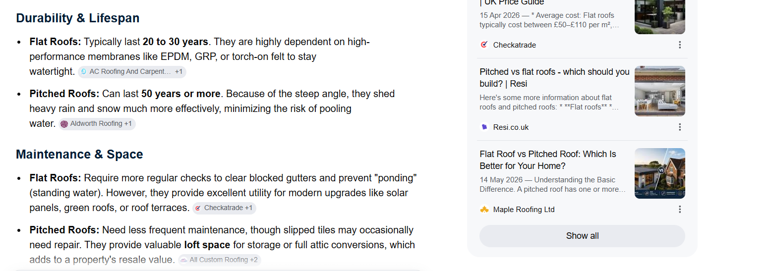 UK brand cited as a source inside a Google AI Overview answer